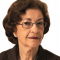Avatar del Carmenchu Brusíloff